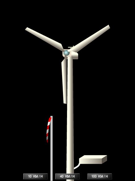 Éolienne, fonctionnement Éolienne, fonctionnement