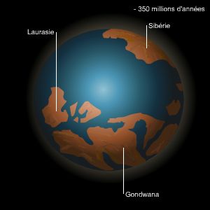 Dérive des continents Dérive des continents