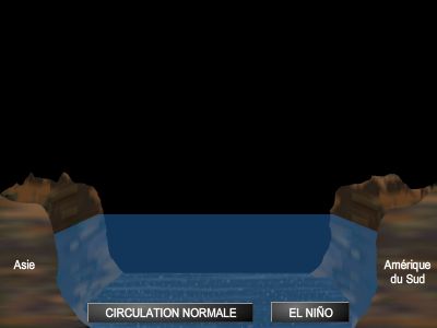 El Niño El Niño