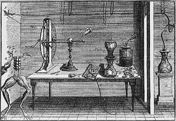 Expérience de Luigi Galvani Expérience de Luigi Galvani