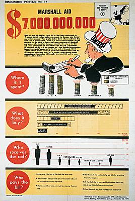 Plan Marshall Plan Marshall