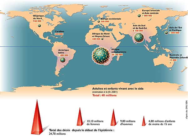 Le sida dans le monde Le sida dans le monde