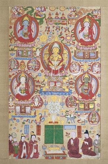 Dunhuang, peinture sur soie Dunhuang, peinture sur soie