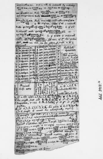 Manuscrit de Newton Manuscrit de Newton
