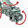 Robot industriel Robot industriel