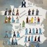Répartition des classes sociales, 1938.